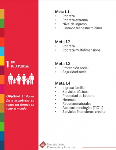 Herramienta de Alineación a la Agenda 2030